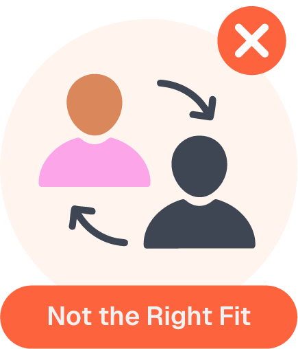 Not the Right Fit